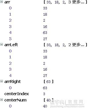 基于javascript实现的快速排序1