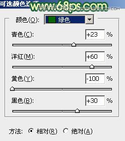 Photoshop调出怀旧黄绿色调的果子照片5