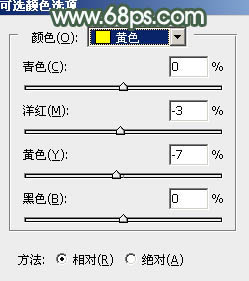 Photoshop为水景人物图片打造出古典中性暗绿色效果45