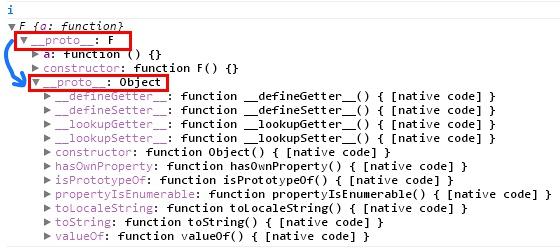 JavaScript中的原型prototype完全解析1