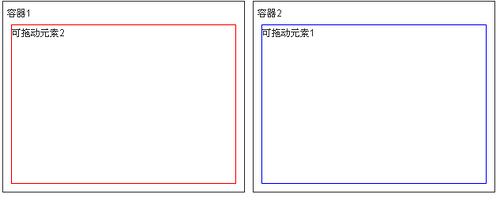 Dojo之路:如何利用Dojo实现Drag and Drop效果2