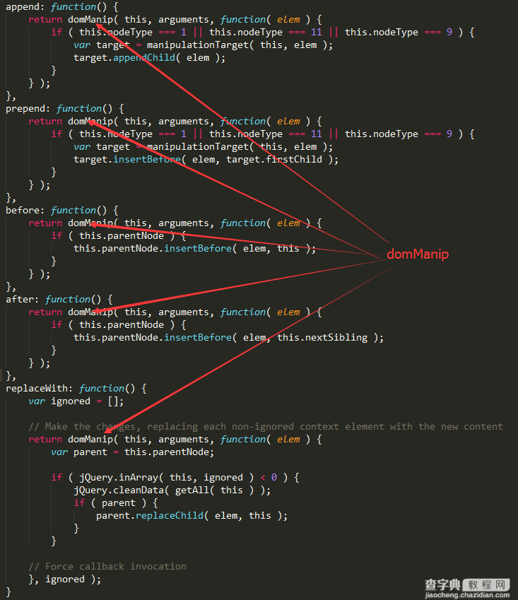 深入理解jQuery3.0的domManip函数2