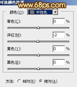 Photoshop调制出橙色霞光色围墙边人物图片6