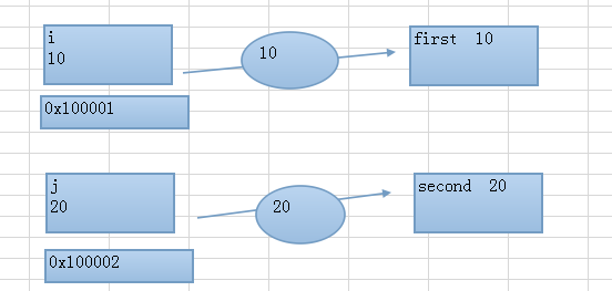 javascript入门教程基础篇1