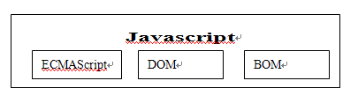 理解Javascript_03_javascript全局观1