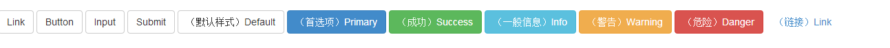 谈一谈bootstrap响应式布局4
