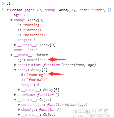 小白谈谈对JS原型链的理解7