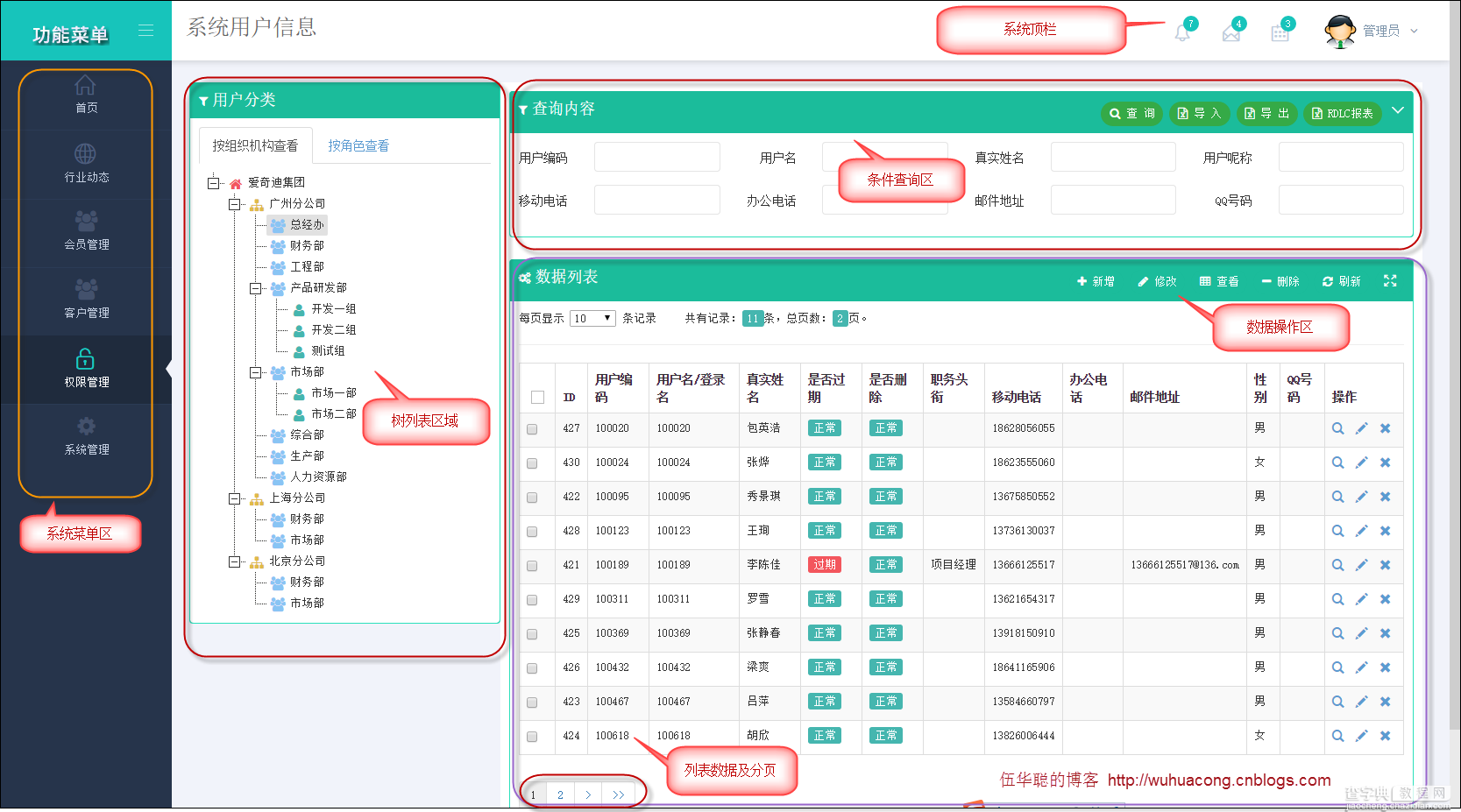 基于BootStrap Metronic开发框架经验小结【一】框架总览及菜单模块的处理1