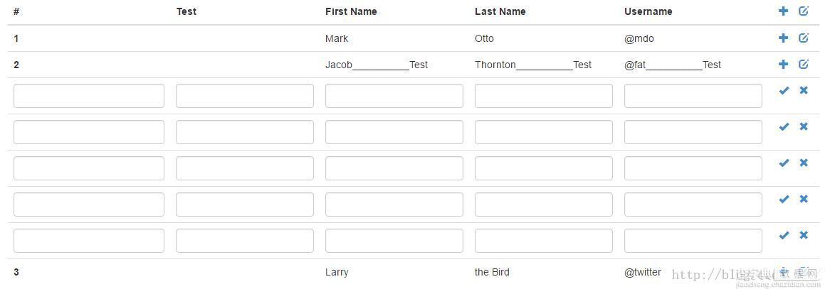 BootStrap和jQuery相结合实现可编辑表格6