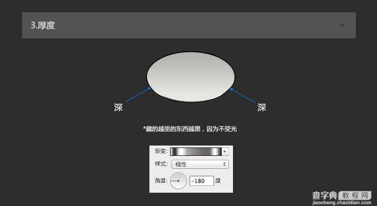 PS鼠绘质感手机电池ICON图标教程4