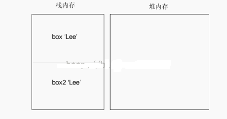 详解JavaScript基本类型和引用类型2