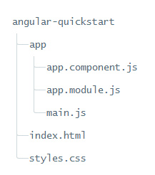 AngularJS 2.0入门权威指南2