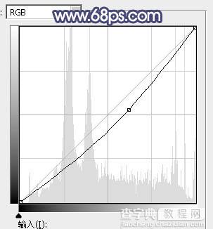 Photoshop将公园人物图片打造出清爽的蓝橙色秋季色30