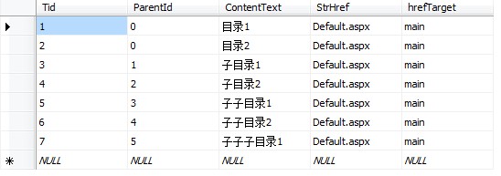 Extjs入门之动态加载树代码1