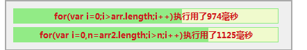 js 数组的for循环到底应该怎么写？2