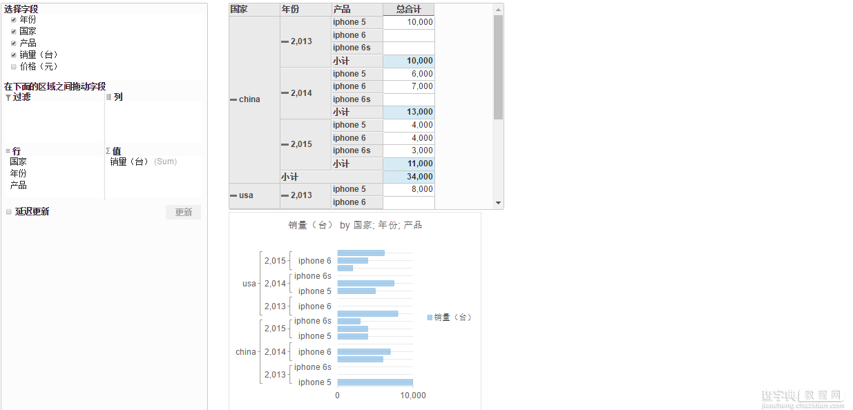 利用Javascript仿Excel的数据透视分析功能14