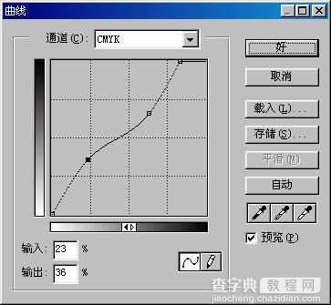 PS合成制作逼真的金属鼠标车15