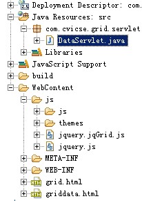 jQuery中jqGrid分页实现代码1