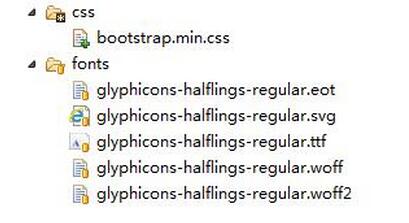 Bootstrap字体图标无法正常显示的解决方法1