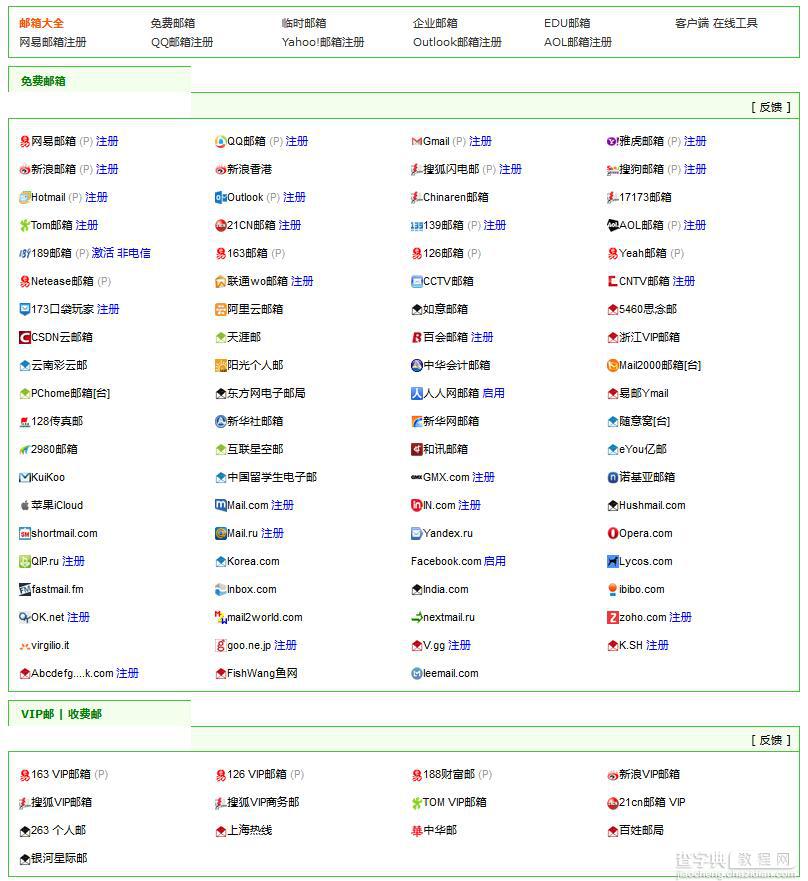 jquery验证邮箱格式是否正确实例讲解1