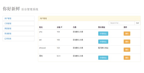 BootStrap+Angularjs+NgDialog实现模式对话框1