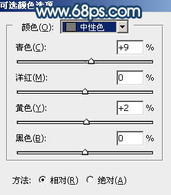 Photoshop调制出偏暗的晨曦阳光草坪边人物图片28