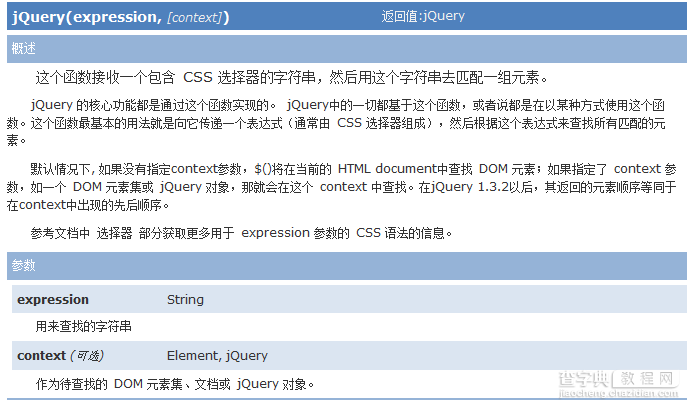 JQuery核心函数是什么及使用方法介绍1