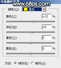 Photoshop调制出柔和的晨曦霞光草丛人物图片3