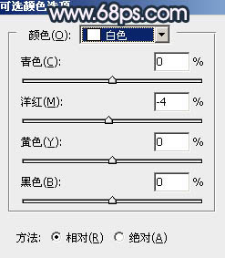 Photoshop调制出大气的红褐色霞光草原人物图片16