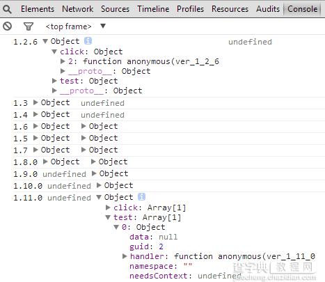 浅谈 jQuery 事件源码定位问题4