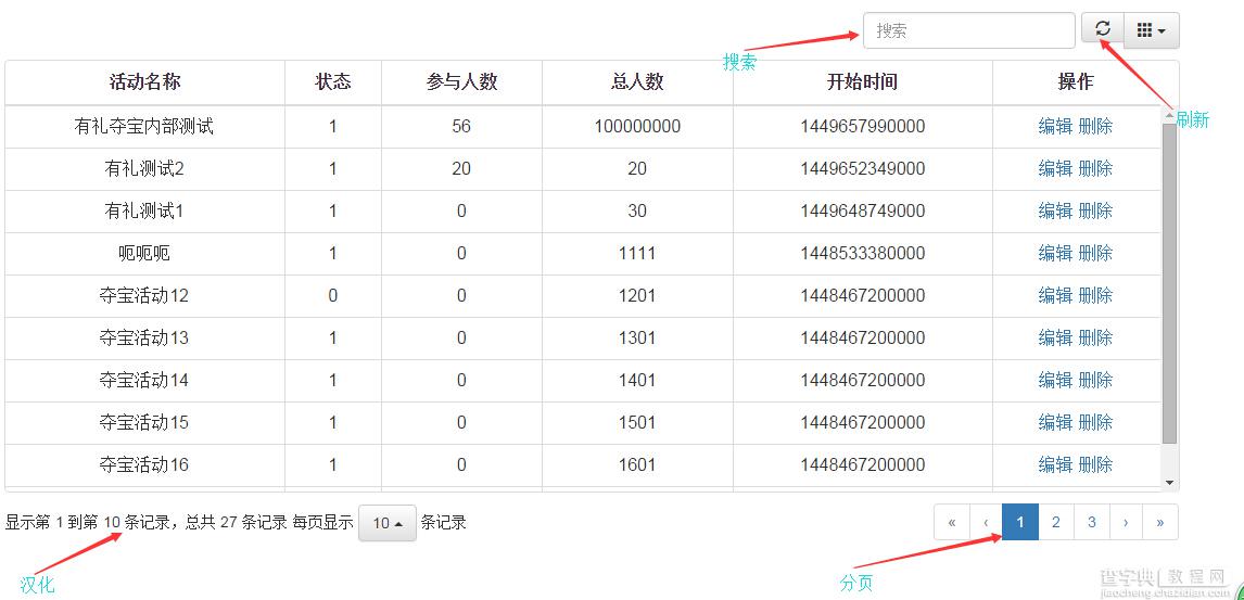 BootStrap中的table实现数据填充与分页应用小结1