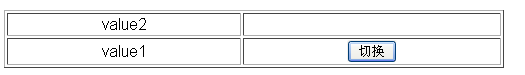 javascript实现切换td中的值4