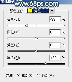 Photoshop调制出偏暗的晨曦阳光草坪边人物图片4