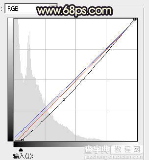 Photoshop调制出唯美的暗调霞光古建筑边人物图片40