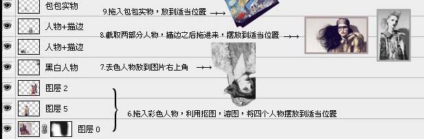 photoshop 多图合成暗紫色颓废风格签名效果7