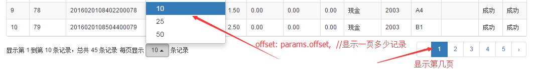 JS表格组件神器bootstrap table详解（强化版）4