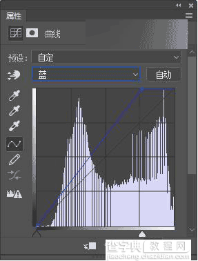 不用插件 用PS调出仙气清新的外景照片8