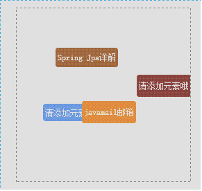 jQuery 动态云标签插件1