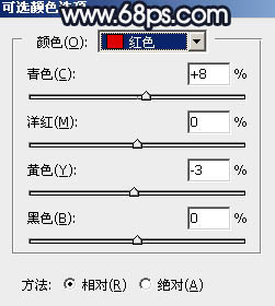 Photoshop为水景人物图片调制出梦幻的暗蓝色色调34