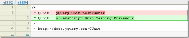 QUnit jQuery的TDD框架1