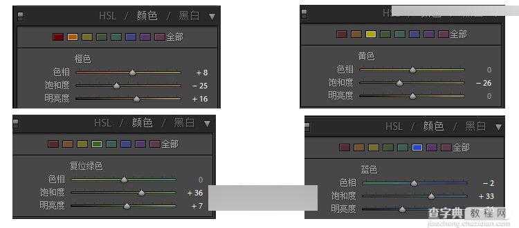 前后期全解析 Photoshop将阴雨天外景人像调出清新明亮效果11