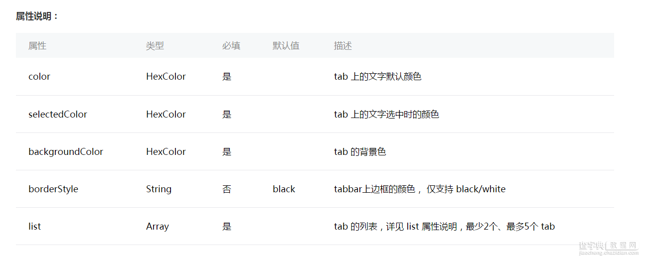 微信小程序 （三）tabBar底部导航详细介绍2