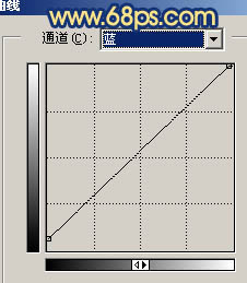 Photoshop调色教程风景照片绚丽的冷暖色19