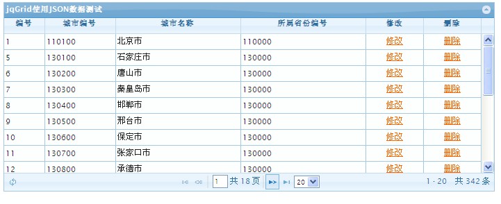 给jqGrid数据行添加修改和删除操作链接（之一）1