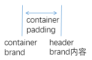 Bootstrap Navbar Component实现响应式导航9