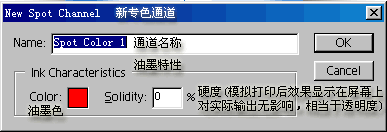详细深入学习Photoshop的通道19