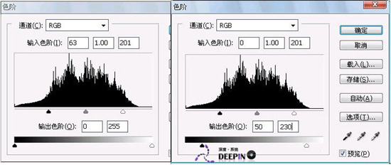 photoshop入门基础教程：认识熟悉色阶6