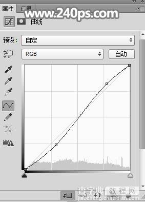 Photoshop将人物图片慢慢幻化成大量飞鸟神奇效果7