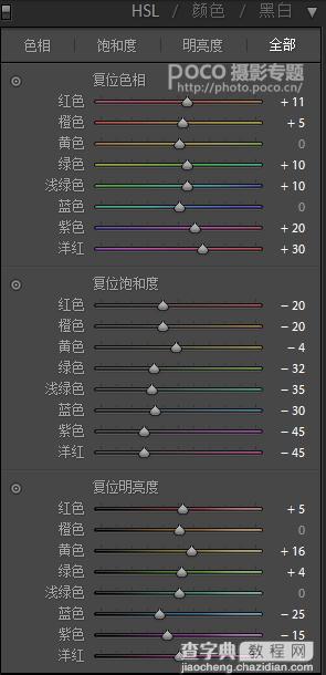 PS调出阴雨天气日系小清新调色教程7