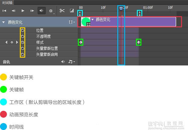 PS利用时间轴制作动画教程6